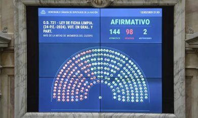 Ficha limpia: Nación apuesta a un paquete electoral para destrabar el Congreso