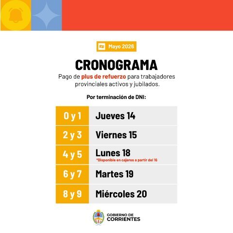 Los agentes provinciales percibirán el Plus de refuerzo de mayo desde este jueves